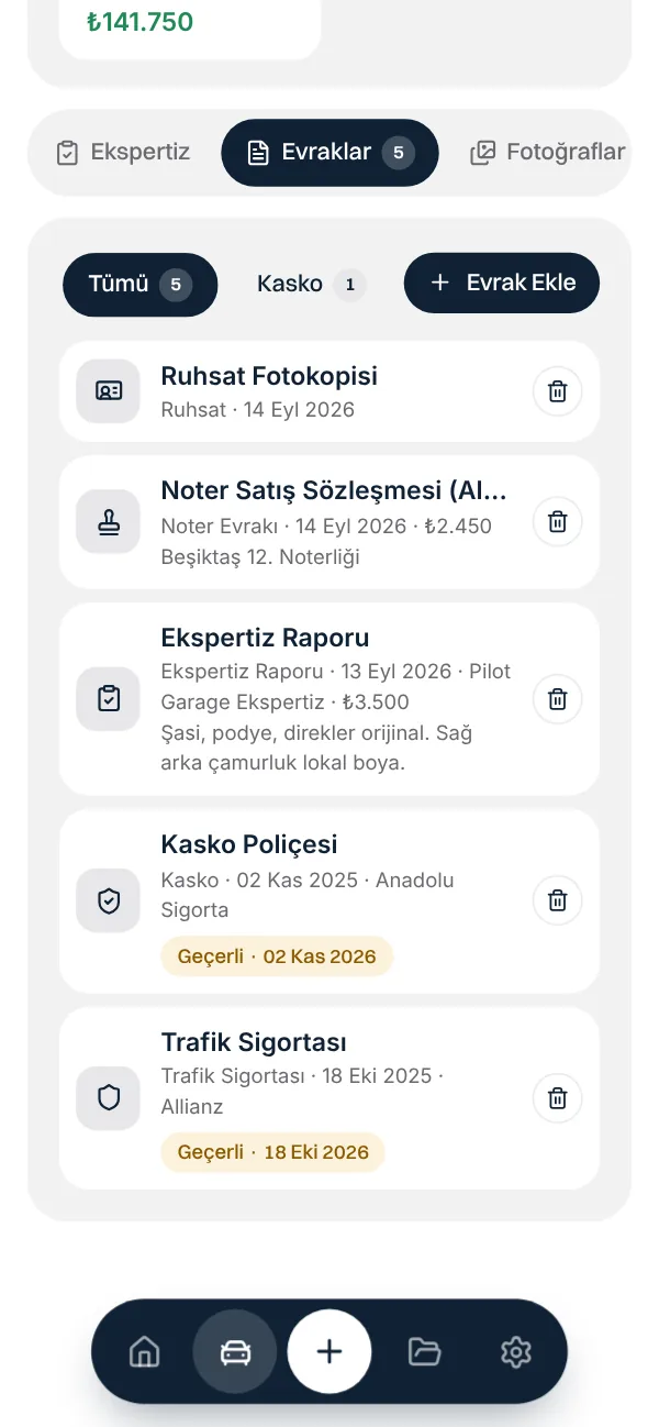 Evraklar