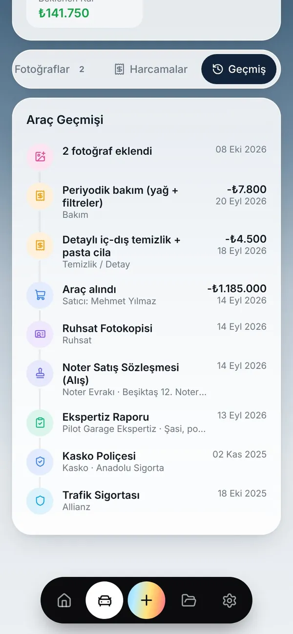 Araç geçmişi